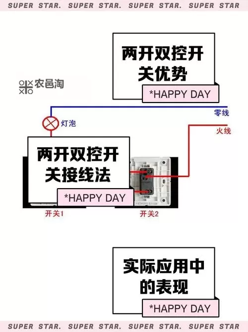 盖亚2200怎么双开、多开?盖亚2200双开助手工具下载安装教程图1