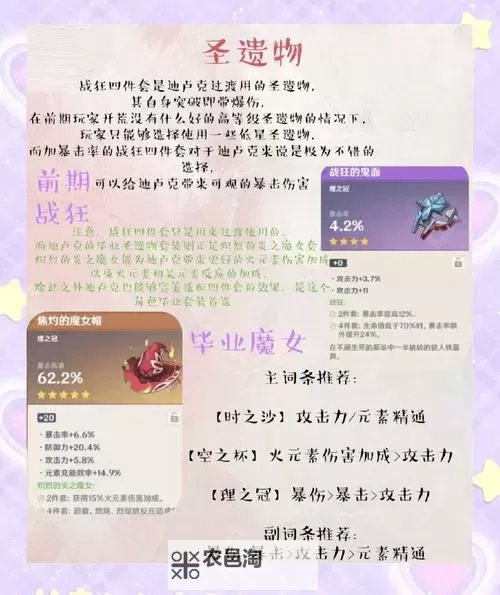 《原神》4.5版本迪卢克装备配队推荐图2