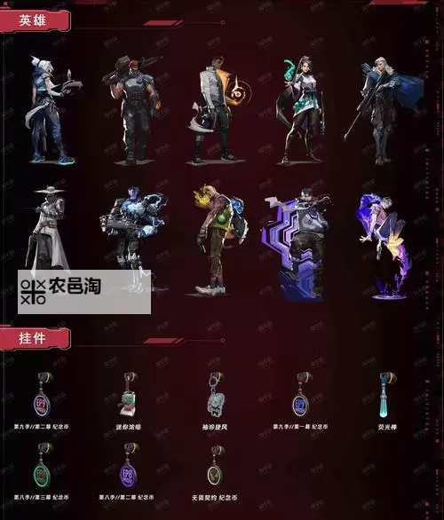 《无畏契约》10月7日外网皮肤排名图1