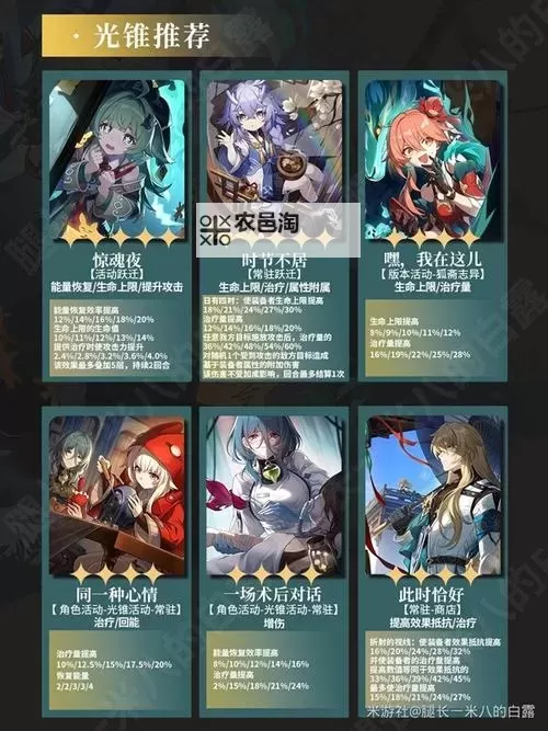 《崩坏星穹铁道》藿藿队伍搭配建议 藿藿怎么配队图2