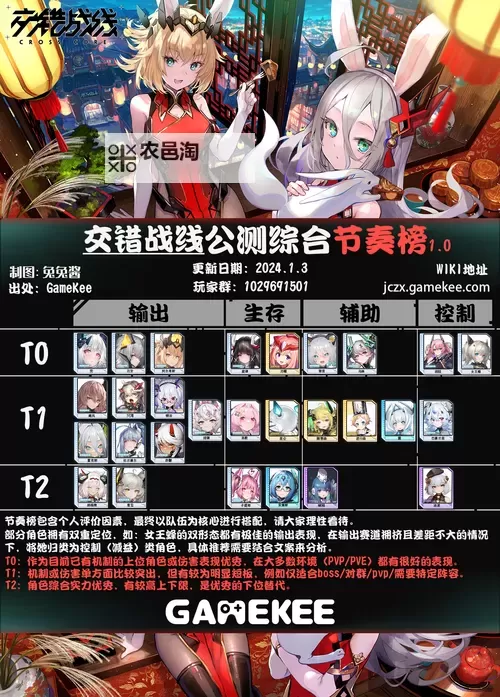 《交错战线》开服异常补偿说明 开服延迟补偿什么图1