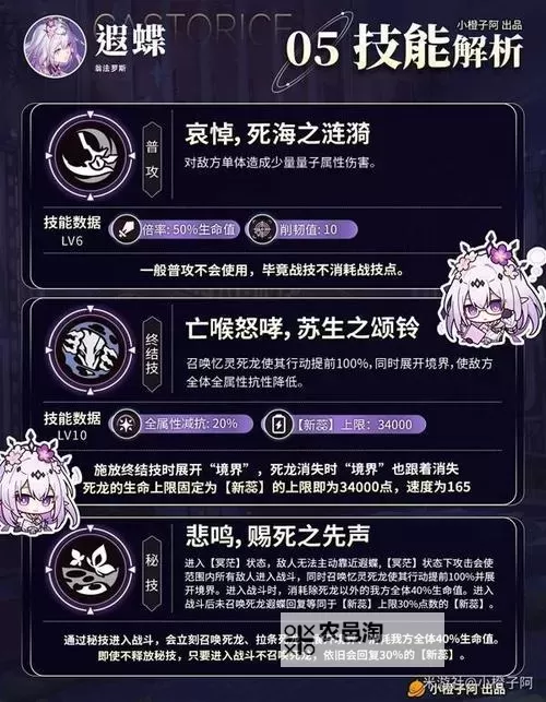 《崩坏星穹铁道》遐蝶机制介绍及抽取建议 遐蝶值得抽吗图1