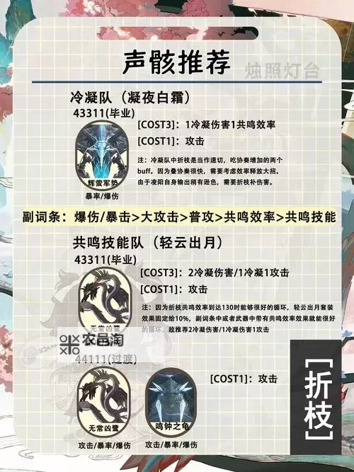 《鸣潮》1.2折枝一图流养成攻略 折枝怎么培养图1