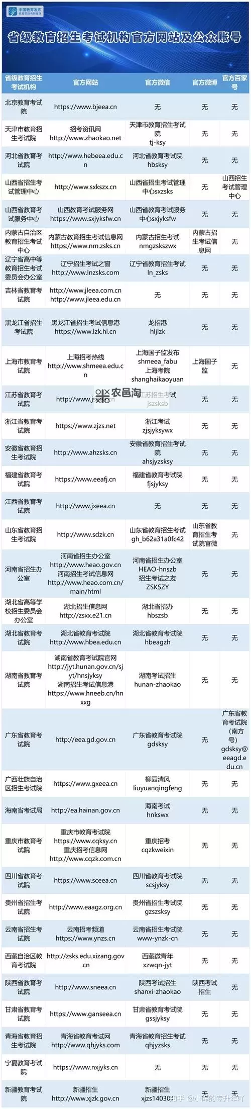 探索caoliu2025地址一地址二的详细指南与最新信息图1
