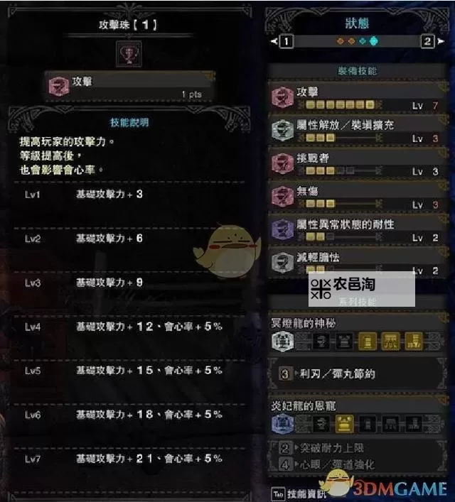 《怪物猎人世界》贝希摩斯单人讨伐心得图1