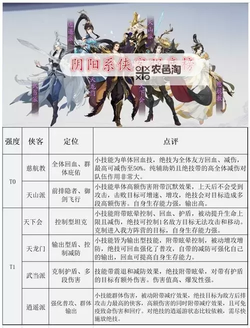 《这就是江湖》门派会武场怎么玩? 这就是江湖会武场积分公式规则详解!图2