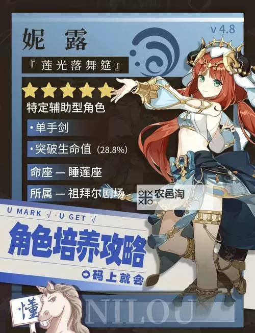 《原神》3.6版本妮露配装推荐 妮露圣遗物怎么选图2