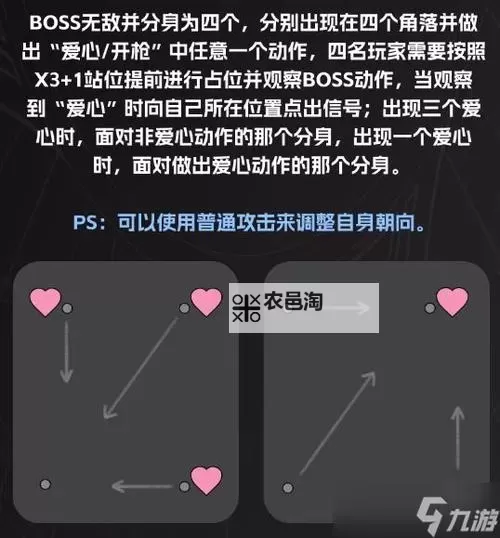 《命运方舟》灾祸军团长伊利亚坎P1-P3机制详解图1