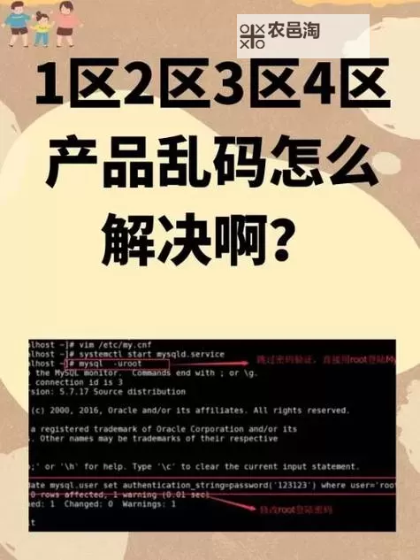 无人区乱码一线二线三线新区免费攻略:全面解析最新政策与玩法图2