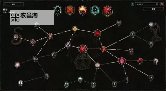 《最后纪元》死灵法师开荒期加点Build攻略图2