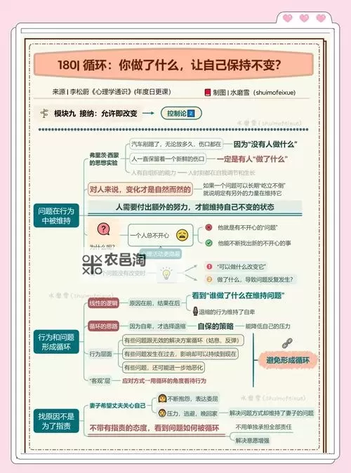 《观察者》设定、操作及全任务流程图文攻略图1