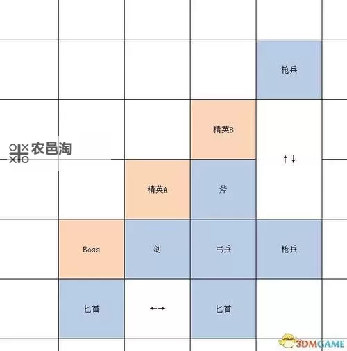 这是我的战争 人物及物品隐性属性分析图1