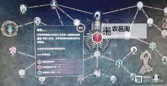 《最后纪元》死灵法师开荒期加点Build攻略图1