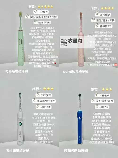 用电动牙刷放在大腿内侧位置作文:奇妙的小发现图2