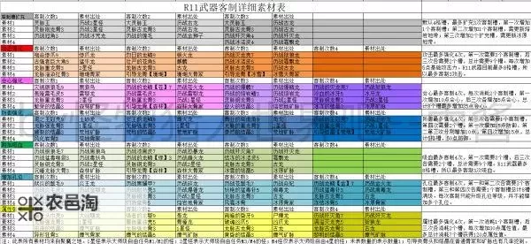 《恶神》图文攻略 全流程通关图文攻略图1