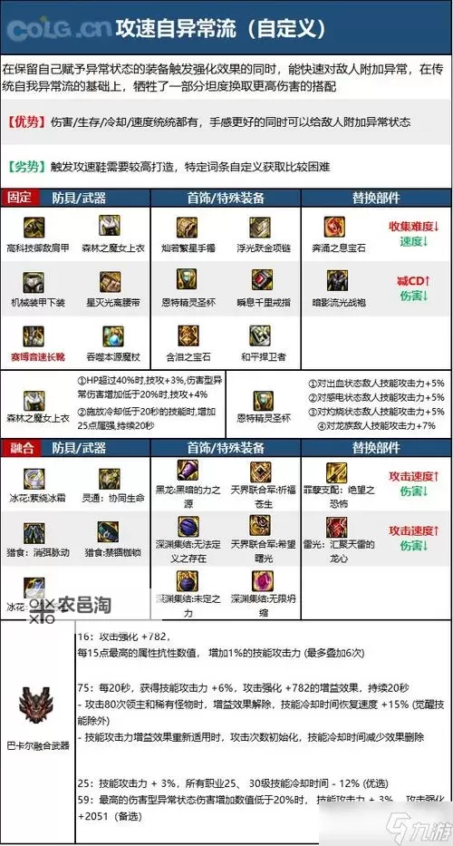 元素爆破师:掌控元素的终极破坏者图1