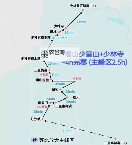《侠客风云传》少林寺攻略 少林寺主线任务流程攻略图2