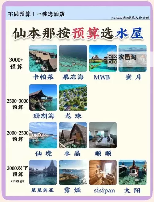 《开放空间》水上楼阁100%收集攻略 水上楼阁全目标及收集品位置图1