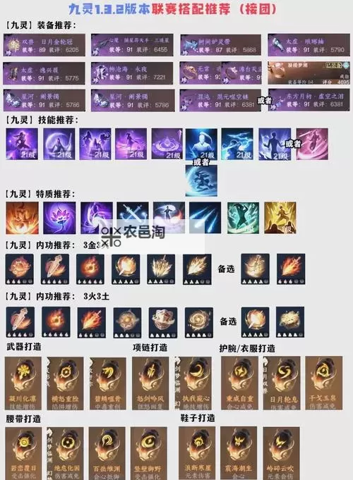 《天天迷城》坐骑系统玩法介绍 《天天迷城》坐骑系统详解图1