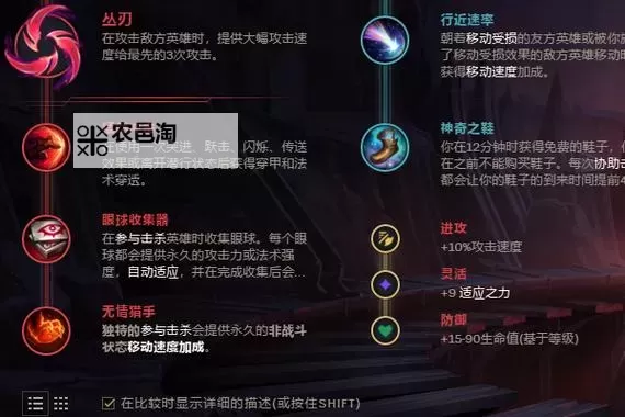 赵信打野出装全攻略:最佳搭配与核心装备推荐图1