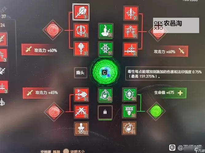 《巫师3》熊学派加点与装备选择详解 熊学派怎么加点图1