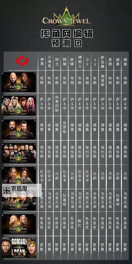 《刀刀兄弟》新手入门教程 怎么更改国际服图2