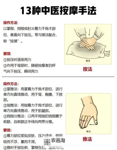 掌握怎么自己捏R头技巧的实用指南图1