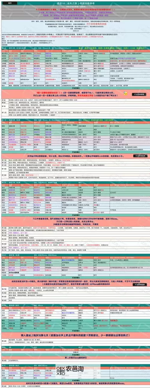 《地下城与王国》玩法介绍：游戏核心玩法介绍&战斗机制详解！图1