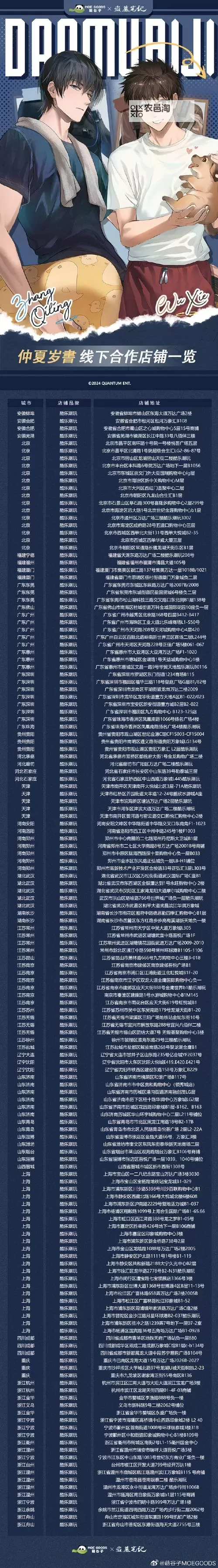 《盗墓笔记》声望获取指南 新手快速增加声望全攻略图1