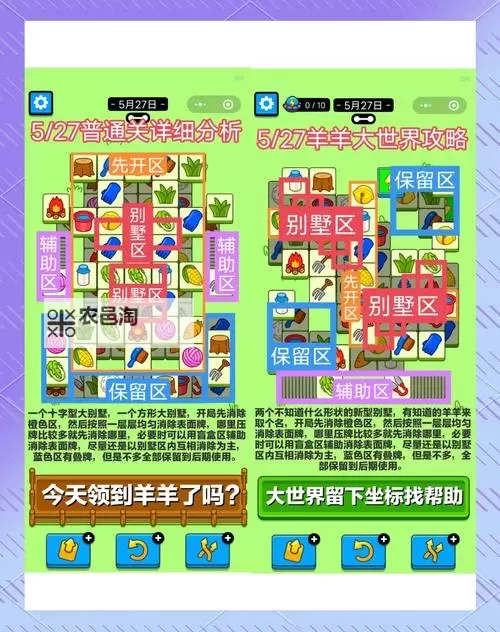 《羊了个羊》5月6日大世界过关教学图1