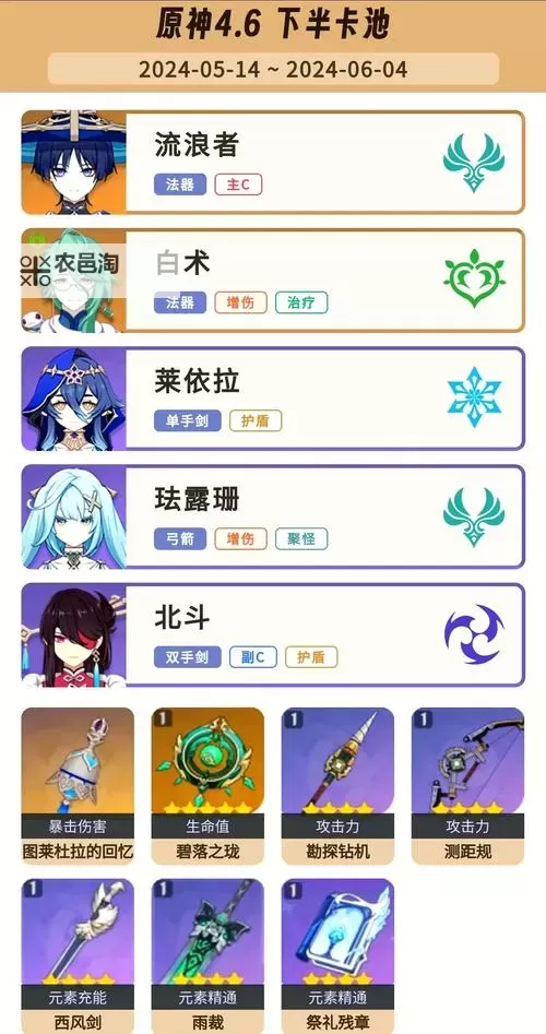 《原神》4.2版下半武器池抽取建议图1