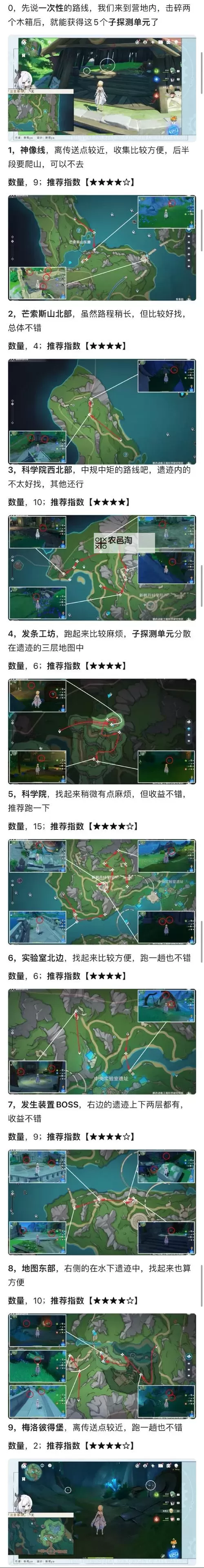 《原神》子探测单元位置及获取方法 4.1子探测单元怎么获得图1