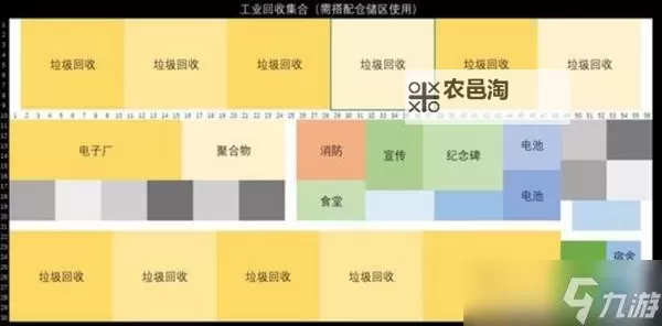 《伊克西翁IXION》各区域布局参考图1