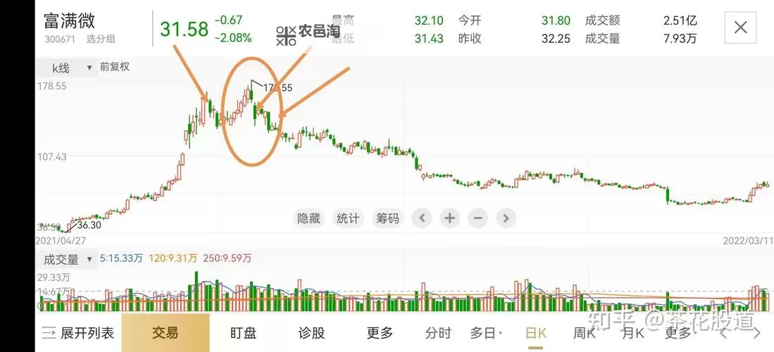 怎样判断是不是顶到最里面了：实用技巧与观察方法图1