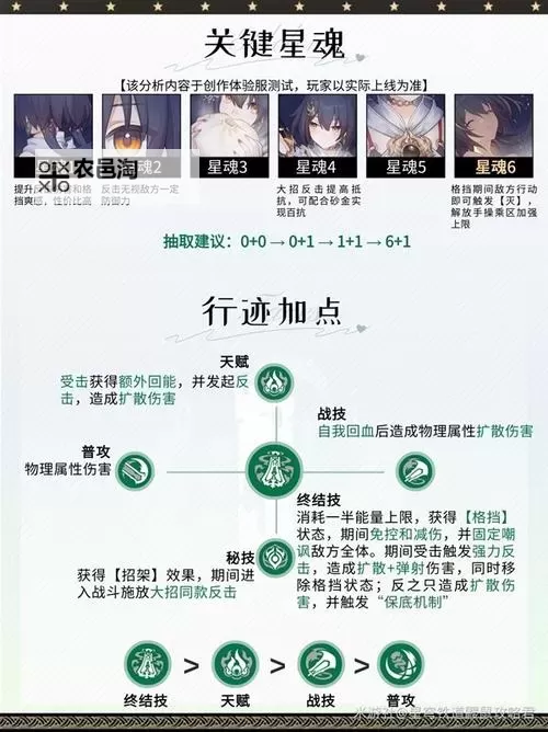 《崩坏星穹铁道》云璃装备队伍搭配推荐 云璃遗器怎么选图1