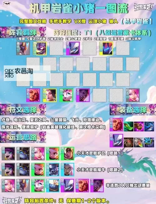 《云顶之弈》虚空游侠阵容构筑及运营教学图1