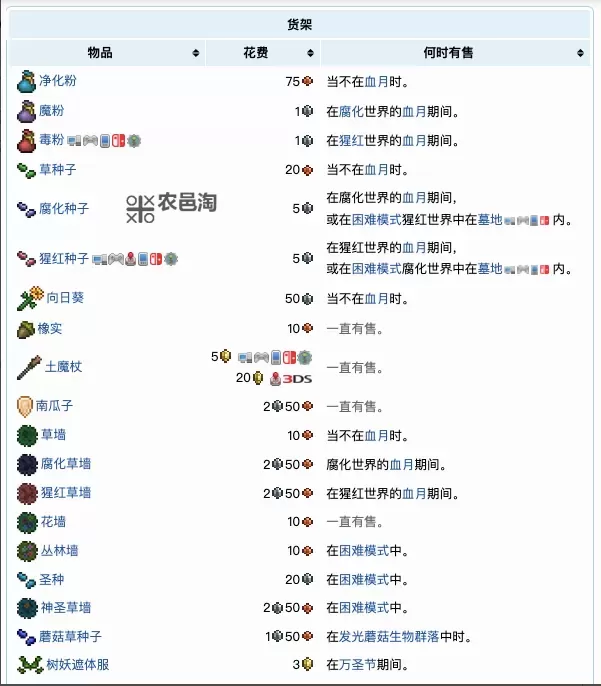《泰拉瑞亚》全NPC入住条件一览 护士怎么入住图1