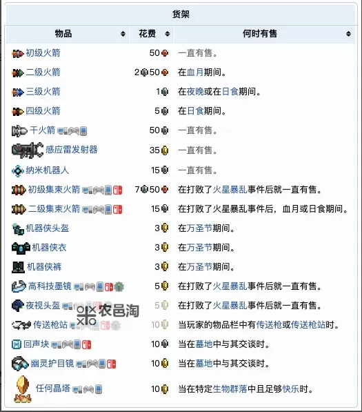 《泰拉瑞亚》全NPC入住条件一览 护士怎么入住图2