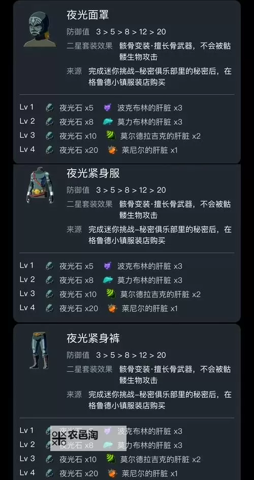 《极限巅峰》夜光套解锁方法介绍 夜光套怎么解锁图1