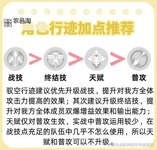 《崩坏星穹铁道》驭空技能用法讲解 驭空队伍怎么搭配图1