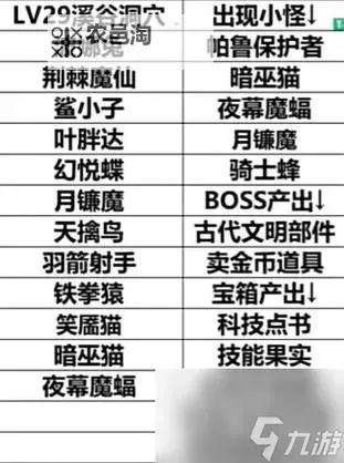 《幻兽帕鲁》雪山地下城全探索攻略 雪山地下城收集品一览图2