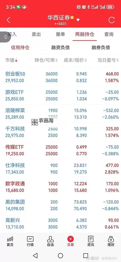 中文在线4月24日快速上涨:背后原因分析与市场影响图1