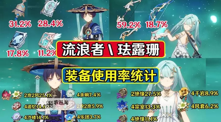 神界3:原罪 装备角色强化心得图1