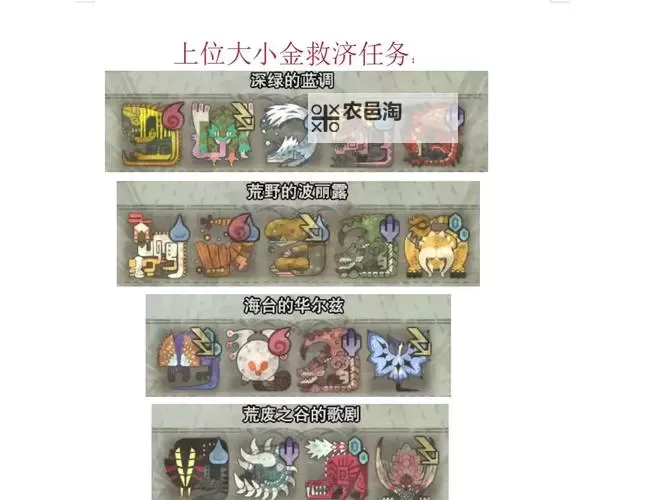 《怪物猎人世界》必出大小金方法测试图1