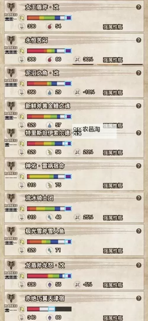 《怪物猎人崛起》空解盾斧配装推荐图1