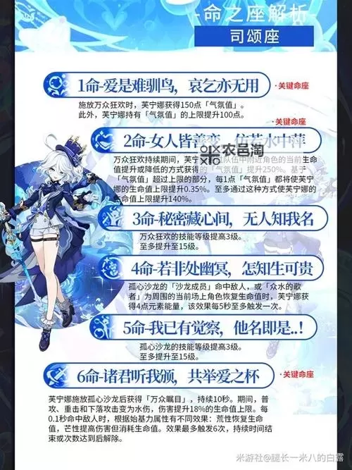 《原神》4.2芙宁娜队伍搭配推荐 0命芙宁娜怎么配队图2