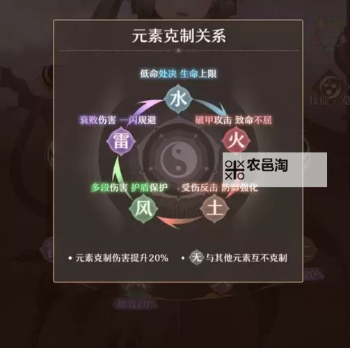 《铸仙之境》新手攻略:保姆级新手玩家入门教程图1