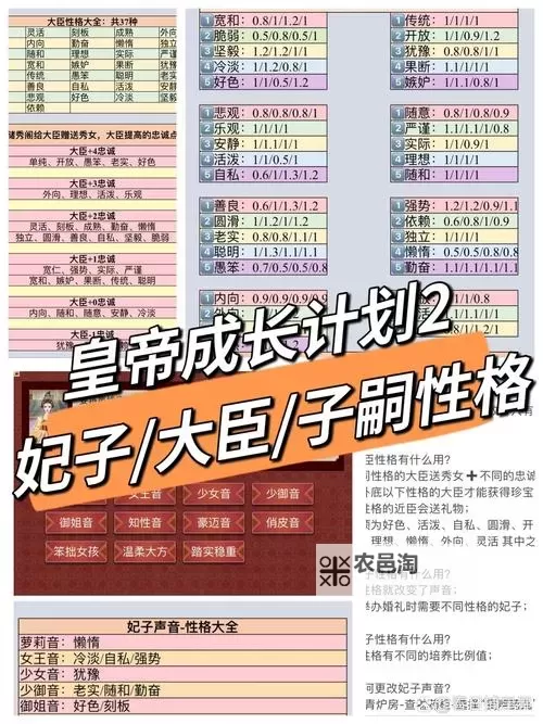 有没有皇帝养成计划双开软件推荐 深度解答如何双开皇帝养成计划图1