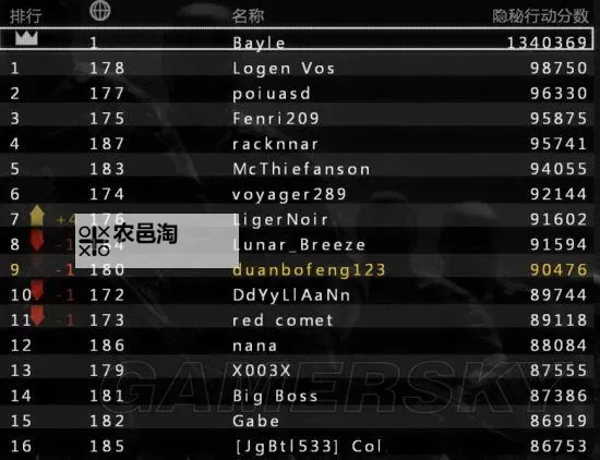 《合金装备5幻痛》FOB快速攻略技巧图1