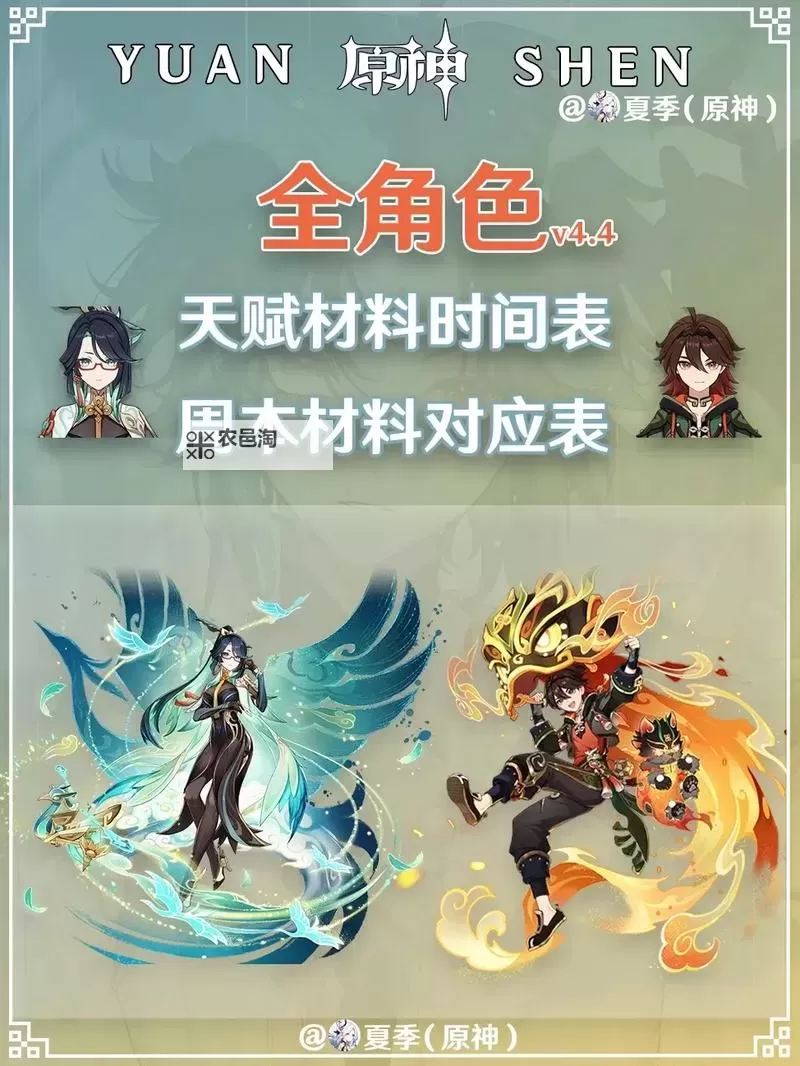 《原神》4.7全角色天赋升级周本材料汇总图2